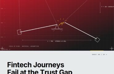 Featured cover for the M Accelerator article 'The Fintech Customer Journey Map: Why Yours Fails at the Trust Gap (And How to Fix It)' &mdash; How to Create a Customer Journey Map for Fintech Companies.