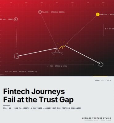 Featured cover for the M Accelerator article 'The Fintech Customer Journey Map: Why Yours Fails at the Trust Gap (And How to Fix It)' &mdash; How to Create a Customer Journey Map for Fintech Companies.