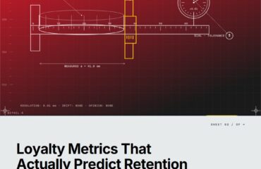 Featured cover for the M Accelerator article 'Loyalty Email Metrics That Actually Predict Retention (Not Just Opens)' &mdash; Loyalty Email Metrics to Track.