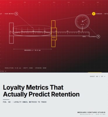 Featured cover for the M Accelerator article 'Loyalty Email Metrics That Actually Predict Retention (Not Just Opens)' &mdash; Loyalty Email Metrics to Track.
