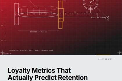 Featured cover for the M Accelerator article 'Loyalty Email Metrics That Actually Predict Retention (Not Just Opens)' &mdash; Loyalty Email Metrics to Track.