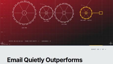 Featured cover for the M Accelerator article 'The 2025 State of Newsletters: Why Email Is Quietly Outperforming Every Channel You're Chasing' &mdash; The 2025 State of Newsletters: Why Email is Thriving in the Digital Age.