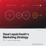 Featured cover for the M Accelerator article 'The Liquid Death Marketing Strategy, Deconstructed: What Post-PMF Founders Can Actually Steal' &mdash; liquid death marketing strategy.