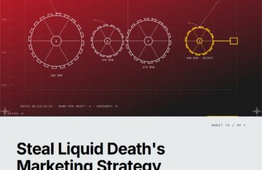 The Liquid Death Marketing Strategy, Deconstructed: What Post-PMF Founders Can Actually Steal — featured cover Featured cover for the M Accelerator article 'The Liquid Death Marketing Strategy, Deconstructed: What Post-PMF Founders Can Actually Steal' — liquid death marketing strategy.