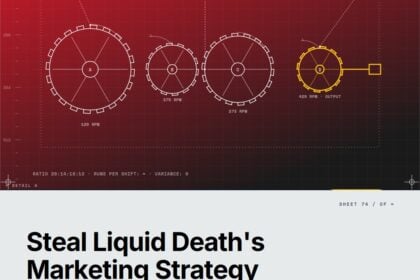 Featured cover for the M Accelerator article 'The Liquid Death Marketing Strategy, Deconstructed: What Post-PMF Founders Can Actually Steal' &mdash; liquid death marketing strategy.