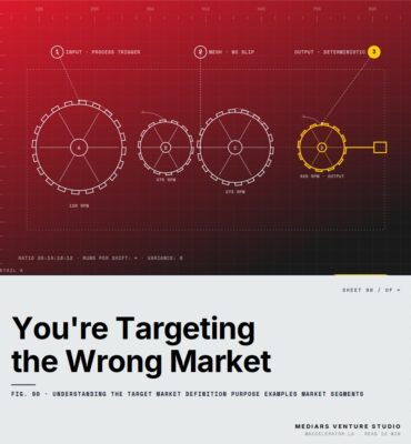 Featured cover for the M Accelerator article 'Your Target Market Isn't a Demographic &mdash; It's a Decision You Keep Getting Wrong After PMF' &mdash; Understanding the Target Market: Definition, Purpose, Examples, Market Segments.