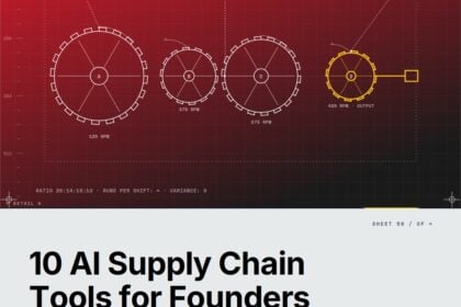 Featured cover for the M Accelerator article 'The Founder's Guide to AI Supply Chain Tools: 10 Options and How to Actually Pick One' &mdash; Top 10 AI Tools for Supply Chain Automation.