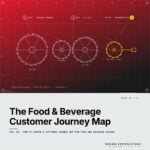 Featured cover for the M Accelerator article 'The Food & Beverage Customer Journey Map That Actually Changes What You Ship (Not Just a Pretty Diagram)' &mdash; How to Create a Customer Journey Map for Food and Beverage Brands.