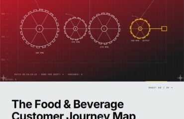 Featured cover for the M Accelerator article 'The Food & Beverage Customer Journey Map That Actually Changes What You Ship (Not Just a Pretty Diagram)' &mdash; How to Create a Customer Journey Map for Food and Beverage Brands.