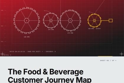 The Food & Beverage Customer Journey Map That Actually Changes What You Ship (Not Just a Pretty Diagram) — featured cover Featured cover for the M Accelerator article 'The Food & Beverage Customer Journey Map That Actually Changes What You Ship (Not Just a Pretty Diagram)' — How to Create a Customer Journey Map for Food and Beverage Brands.