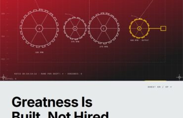 The Talent Code for Founders: Why Greatness Is Built, Not Hired — featured cover Featured cover for the M Accelerator article 'The Talent Code for Founders: Why Greatness Is Built, Not Hired' — The Talent Code: Unlocking the Secrets to Cultivating Greatness.