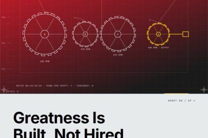 The Talent Code for Founders: Why Greatness Is Built, Not Hired — featured cover Featured cover for the M Accelerator article 'The Talent Code for Founders: Why Greatness Is Built, Not Hired' — The Talent Code: Unlocking the Secrets to Cultivating Greatness.