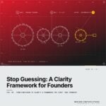Featured cover for the M Accelerator article 'The Confusion Tax: A Clarity Framework for First-Time Founders Who've Outgrown Guessing' &mdash; From Confusion to Clarity: A Framework for First-Time Founders.