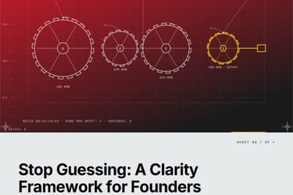 Featured cover for the M Accelerator article 'The Confusion Tax: A Clarity Framework for First-Time Founders Who've Outgrown Guessing' &mdash; From Confusion to Clarity: A Framework for First-Time Founders.
