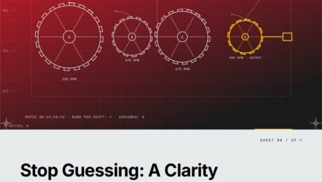 Featured cover for the M Accelerator article 'The Confusion Tax: A Clarity Framework for First-Time Founders Who've Outgrown Guessing' &mdash; From Confusion to Clarity: A Framework for First-Time Founders.
