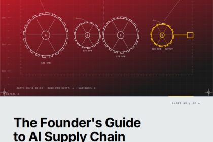 Featured cover for the M Accelerator article 'The Founder's Guide to AI Supply Chain Tools: What Actually Works at $50K&ndash;$3M ARR' &mdash; Top 10 AI Tools for Supply Chain Automation.