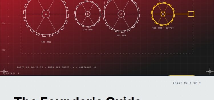 Featured cover for the M Accelerator article 'The Founder's Guide to AI Supply Chain Tools: What Actually Works at $50K&ndash;$3M ARR' &mdash; Top 10 AI Tools for Supply Chain Automation.