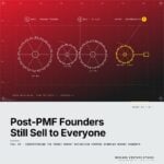 Featured cover for the M Accelerator article 'The Target Market Trap: Why Post-PMF Founders Keep Selling to the Wrong "Everyone"' &mdash; Understanding the Target Market: Definition, Purpose, Examples, Market Segments.