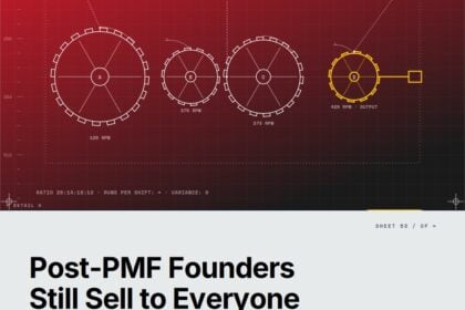 The Target Market Trap: Why Post-PMF Founders Keep Selling to the Wrong “Everyone” — featured cover Featured cover for the M Accelerator article 'The Target Market Trap: Why Post-PMF Founders Keep Selling to the Wrong