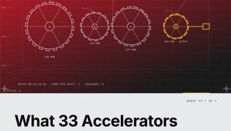 Featured cover for the M Accelerator article 'What 33 Accelerators Actually Take'.