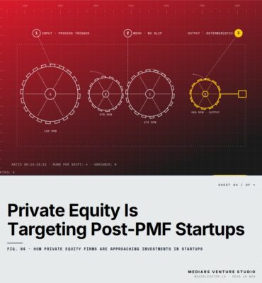 Featured cover for the M Accelerator article 'How Private Equity Firms Are Approaching Investments in Startups (And What It Means If You're Post-PMF)' &mdash; How Private Equity Firms Are Approaching Investments in Startups.