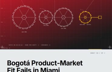 The Colombian Founder’s US Launch Trap: Why Product-Market Fit in Bogotá Doesn’t Transfer to Miami — featured cover Featured cover for the M Accelerator article 'The Colombian Founder's US Launch Trap: Why Product-Market Fit in Bogotá Doesn't Transfer to Miami' — colombian startup us launch.