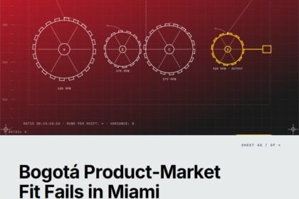 The Colombian Founder’s US Launch Trap: Why Product-Market Fit in Bogotá Doesn’t Transfer to Miami — featured cover Featured cover for the M Accelerator article 'The Colombian Founder's US Launch Trap: Why Product-Market Fit in Bogotá Doesn't Transfer to Miami' — colombian startup us launch.