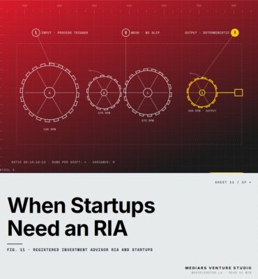Featured cover for the M Accelerator article 'When Your Startup Needs an RIA: A Founder's Framework for Financial Guidance That Actually Fits' &mdash; Registered Investment Advisor (RIA) and Startups.