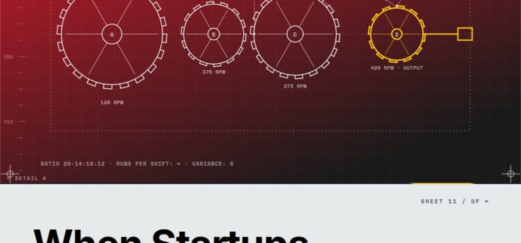 Featured cover for the M Accelerator article 'When Your Startup Needs an RIA: A Founder's Framework for Financial Guidance That Actually Fits' &mdash; Registered Investment Advisor (RIA) and Startups.