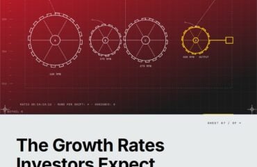 The Growth Rates Investors Expect: A Deep Dive (And Why “Good” Depends on Your Business Model) — featured cover Featured cover for the M Accelerator article 'The Growth Rates Investors Expect: A Deep Dive (And Why