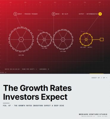 Featured cover for the M Accelerator article 'The Growth Rates Investors Expect: A Deep Dive (And Why 