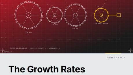 Featured cover for the M Accelerator article 'The Growth Rates Investors Expect: A Deep Dive (And Why 