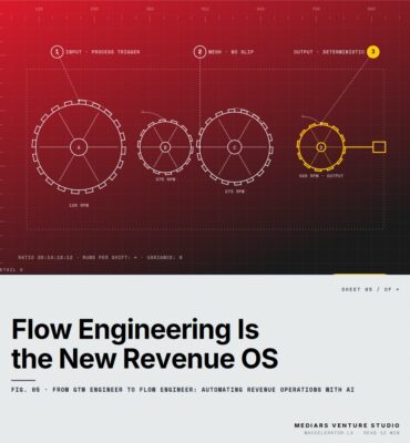 Featured cover for the M Accelerator article 'The GTM Engineer Is Already Obsolete: Why 