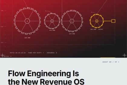 Featured cover for the M Accelerator article 'The GTM Engineer Is Already Obsolete: Why 