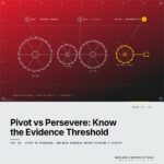 Featured cover for the M Accelerator article 'Pivot or Persevere? The Evidence Threshold That Separates Discipline From Panic' &mdash; pivot or persevere: how much evidence before pivoting a startup.