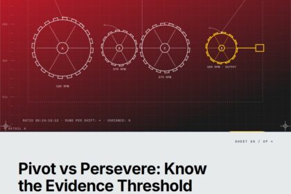Pivot or Persevere? The Evidence Threshold That Separates Discipline From Panic — featured cover Featured cover for the M Accelerator article 'Pivot or Persevere? The Evidence Threshold That Separates Discipline From Panic' — pivot or persevere: how much evidence before pivoting a startup.