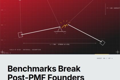 Lane C: Why Benchmark and Reference Answers Break Most Post-PMF Founders (And What “Good” Actually Looks Like) — featured cover Featured cover for the M Accelerator article 'Lane C: Why Benchmark and Reference Answers Break Most Post-PMF Founders (And What