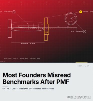Lane C: The Benchmark and Reference Answers Guide Every Post-PMF Founder Gets Wrong — featured cover Featured cover for the M Accelerator article 'Lane C: The Benchmark and Reference Answers Guide Every Post-PMF Founder Gets Wrong' — Lane C: Benchmark and Reference Answers guide.