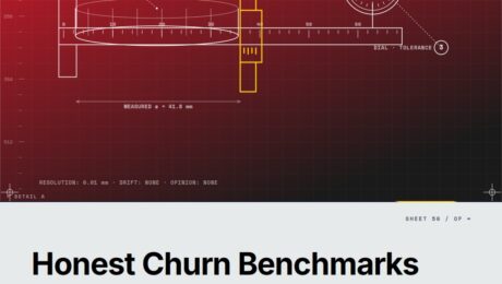 Featured cover for the M Accelerator article 'How Much Churn Is Acceptable After a Price Increase? The Honest Benchmark Nobody Gives You' &mdash; how much churn is acceptable after a price increase.