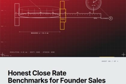 What Close Rate Is Normal for Founder-Led Sales? The Honest Benchmarks Nobody Gives You — featured cover Featured cover for the M Accelerator article 'What Close Rate Is Normal for Founder-Led Sales? The Honest Benchmarks Nobody Gives You' — what close rate is normal for founder-led sales.