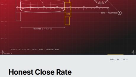 Featured cover for the M Accelerator article 'What Close Rate Is Normal for Founder-Led Sales? The Honest Benchmarks Nobody Gives You' &mdash; what close rate is normal for founder-led sales.