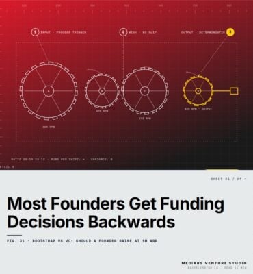 Featured cover for the M Accelerator article 'Bootstrap vs VC at $1M ARR: The Decision Framework Most Founders Get Backwards' &mdash; bootstrap vs vc: should a founder raise at 1m arr.