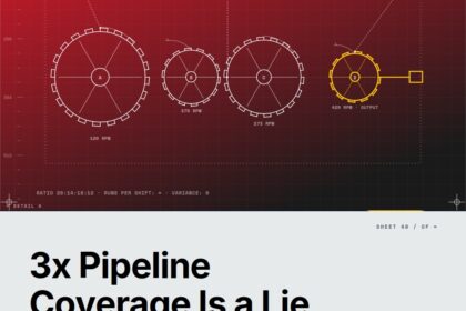 Featured cover for the M Accelerator article 'Pipeline Coverage Ratio: Why 3x Is a Lie Most Early-Stage Founders Tell Themselves' &mdash; what is a good pipeline coverage ratio for an early-stage startup.