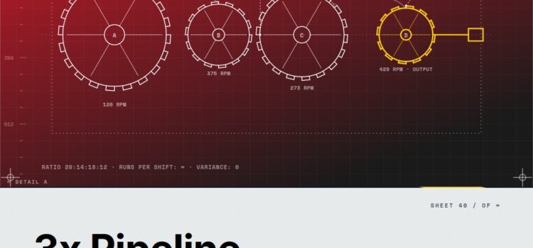 Featured cover for the M Accelerator article 'Pipeline Coverage Ratio: Why 3x Is a Lie Most Early-Stage Founders Tell Themselves' &mdash; what is a good pipeline coverage ratio for an early-stage startup.