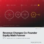 Featured cover for the M Accelerator article 'The Co-Founder Equity Math Changes the Moment You Have Revenue &mdash; Here's How to Think About It' &mdash; how much equity for a co-founder who joins after revenue.