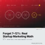 Featured cover for the M Accelerator article 'The Real Marketing Budget Math for $1M&ndash;$3M ARR Startups (It's Not the 7-12% Rule)' &mdash; how much should a startup spend on marketing at 1m to 3m arr.