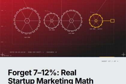 Featured cover for the M Accelerator article 'The Real Marketing Budget Math for $1M&ndash;$3M ARR Startups (It's Not the 7-12% Rule)' &mdash; how much should a startup spend on marketing at 1m to 3m arr.