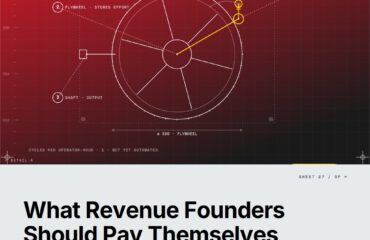 Featured cover for the M Accelerator article 'The Revenue-Funded Founder's Salary Problem: What to Pay Yourself When There's No VC to Ask' &mdash; startup founder salary at seed stage for revenue-funded founders.
