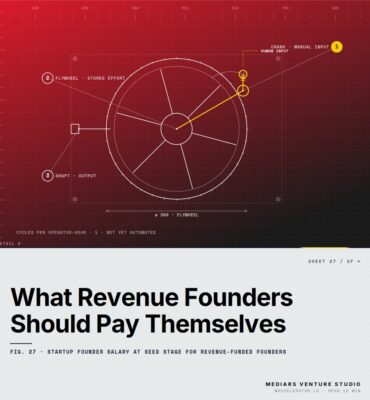Featured cover for the M Accelerator article 'The Revenue-Funded Founder's Salary Problem: What to Pay Yourself When There's No VC to Ask' &mdash; startup founder salary at seed stage for revenue-funded founders.