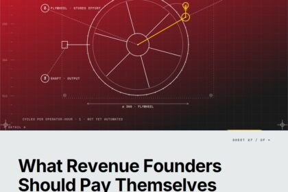 The Revenue-Funded Founder’s Salary Problem: What to Pay Yourself When There’s No VC to Ask — featured cover Featured cover for the M Accelerator article 'The Revenue-Funded Founder's Salary Problem: What to Pay Yourself When There's No VC to Ask' — startup founder salary at seed stage for revenue-funded founders.